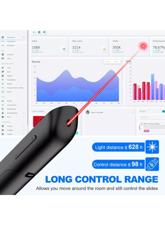 Wireless Presenter Remote Presentation Pointer Clicker USB C with Hyperlink Volume Remote Control, Powerpoint Board Slide Advancer Presentation Clicker for Mac/Laptop(NO Battery) - Image 3